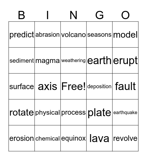 Earth Science Bingo Card