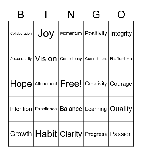 Making Excellence A Habit Bingo Card
