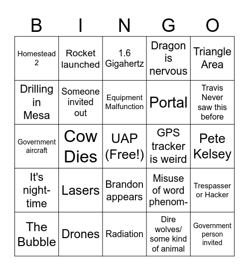 Secret of Skinwalker Ranch Bingo Card