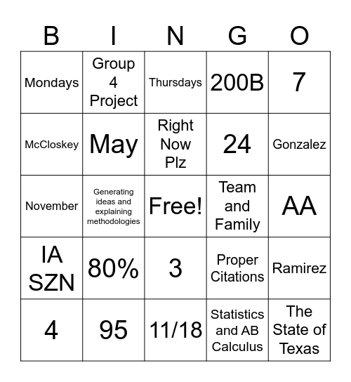 IB Math Syllabus Bingo Card