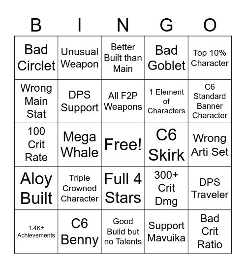 Genshin Lookout Bingo Card