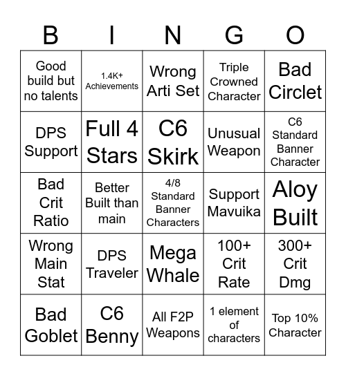 Genshin Lookout Bingo Card
