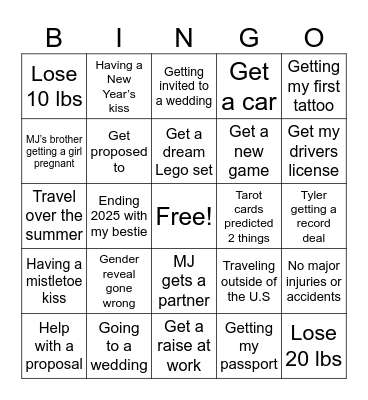 2025 Predictions Bingo Card