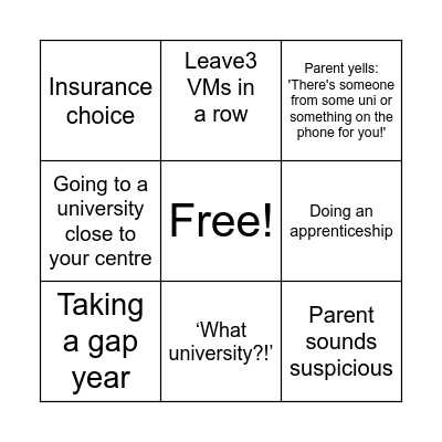 Results Day 2025 Bingo Card