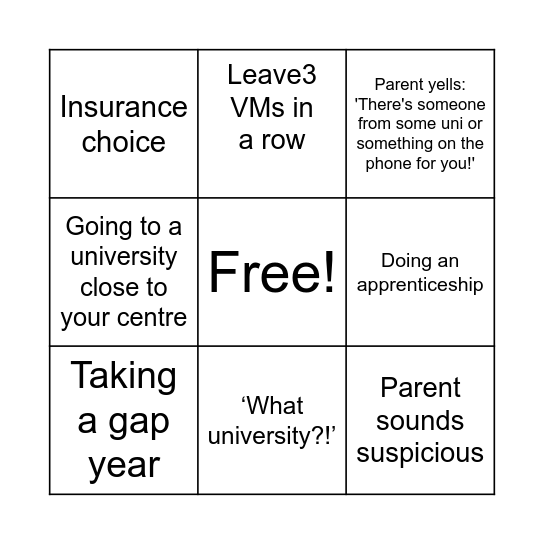 Results Day 2025 Bingo Card