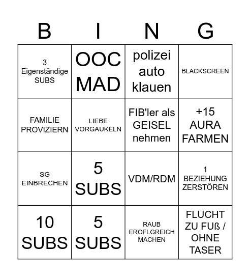 jerzy Bingo Card