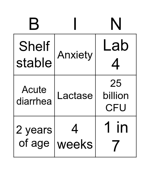 Bioceuticals digestive health Bingo Card