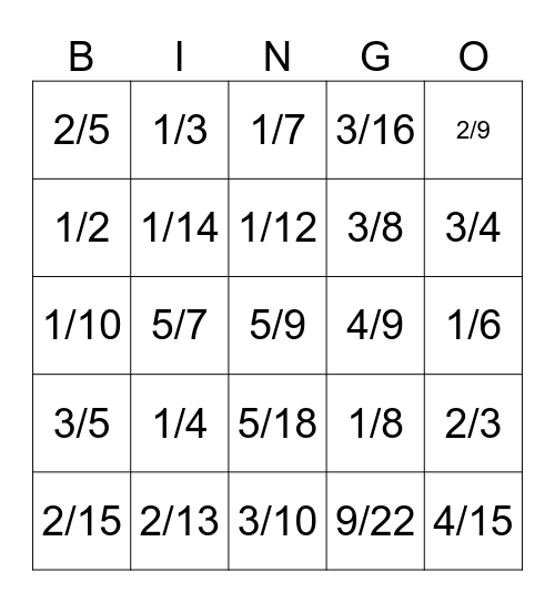 Multiplying Fractions Bingo Card