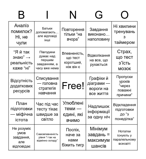Bingo: Чому підготовка може не спрацювати Bingo Card