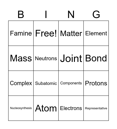 Science Vocabulary Bingo Card