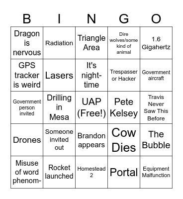 Secret of Skinwalker Ranch Bingo Card