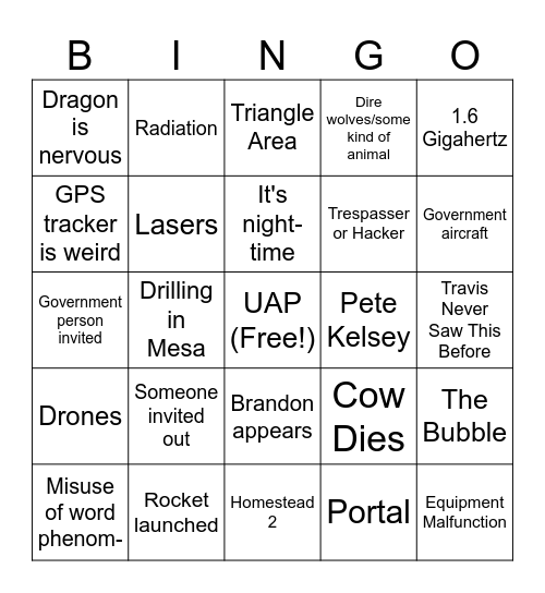 Secret of Skinwalker Ranch Bingo Card