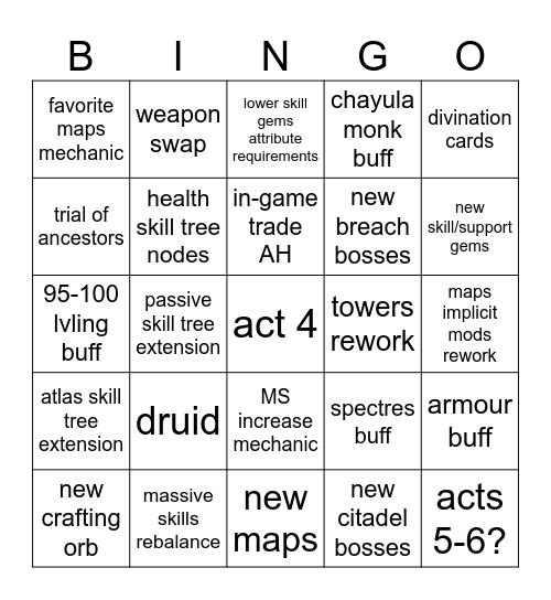 poe2 0.3 predictions Bingo Card