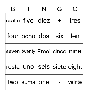 Matematicas Bingo Card