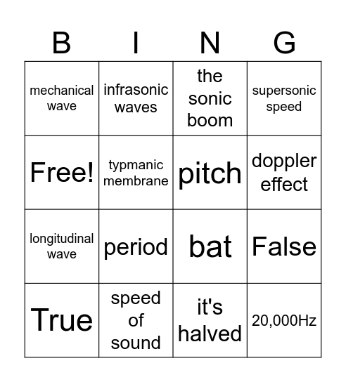 Waves and Sound Bingo Card