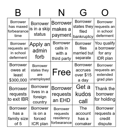 Nelnet Bingo Card