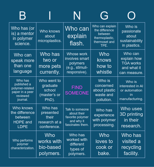 PLASTICS Bingo Card