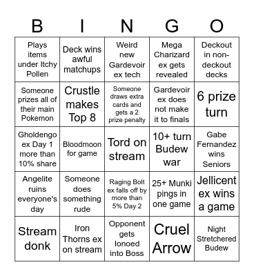 TCG 2025 Pokemon Worlds Bingo Card