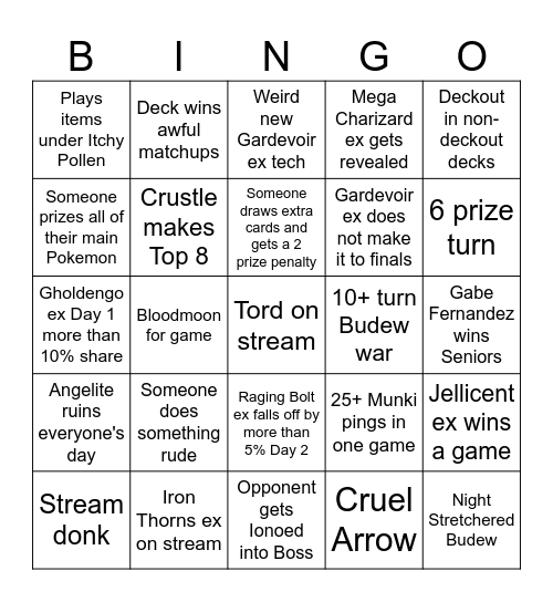 TCG 2025 Pokemon Worlds Bingo Card