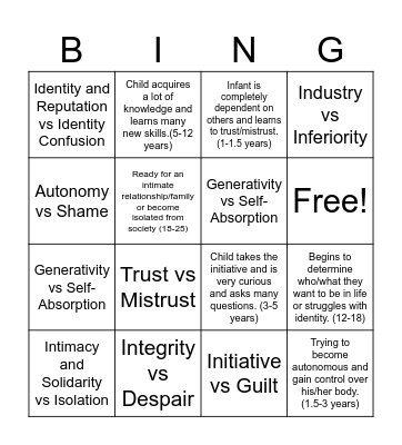 Psychosocial Bingo Card