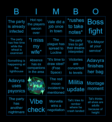Rising Tide ep.3 Bingo Card