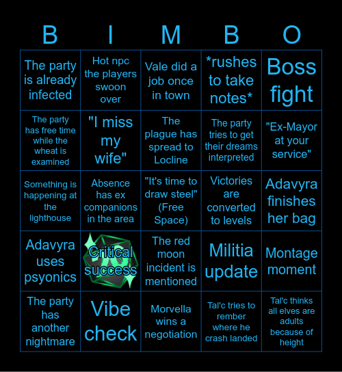 Rising Tide ep.3 Bingo Card
