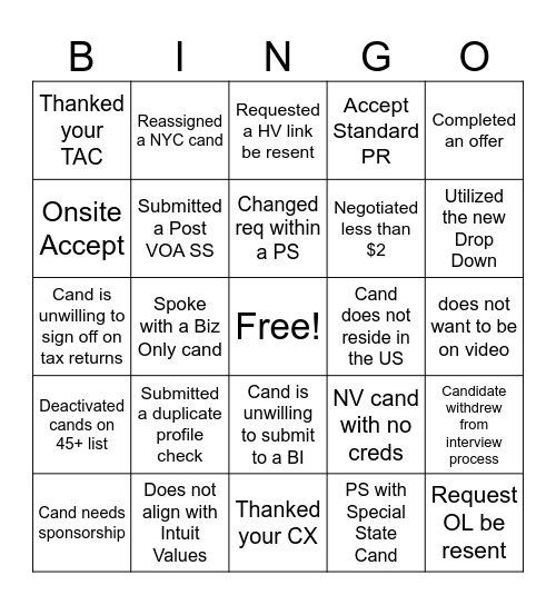 Process Bingo Card