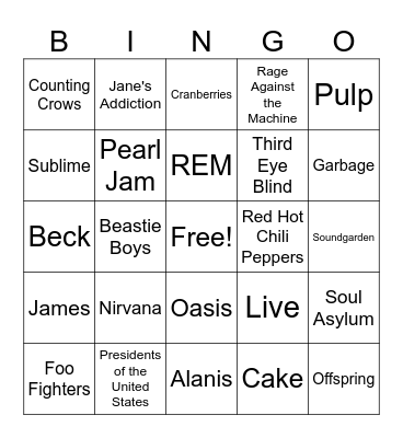 Lithium Bingo Card