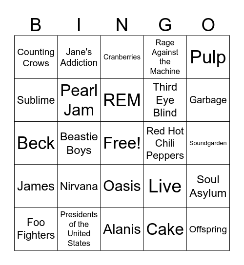 Lithium Bingo Card