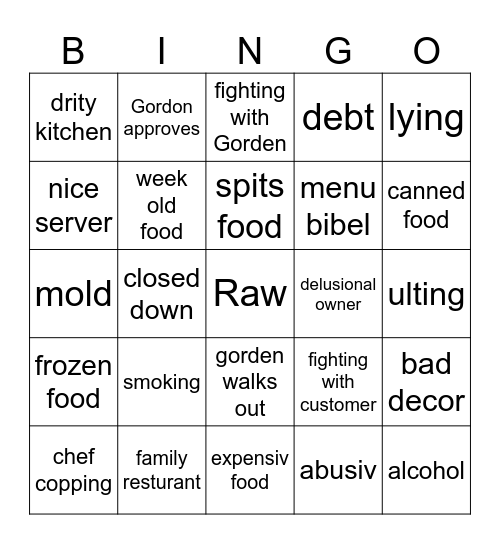 Kitchen Nightmare Bingo Card
