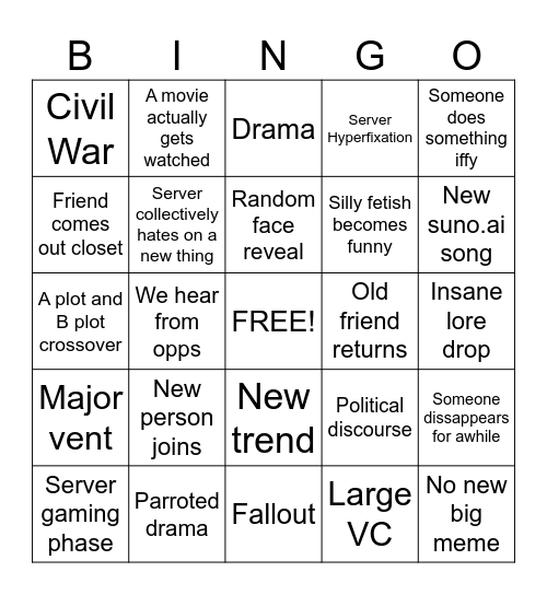 Piping Goombas predictions Bingo Card