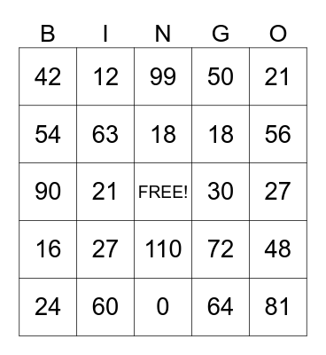 Multiplication Facts! Bingo Card