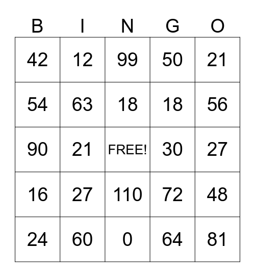 Multiplication Facts! Bingo Card