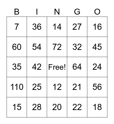 Multiplication Bingo (Set 1) Bingo Card