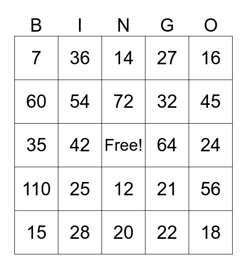 Multiplication Bingo (Set 1) Bingo Card