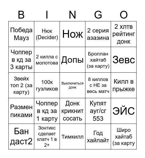 Spirit vs Mouz Bingo Card