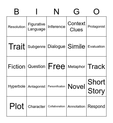 Unit 1 Terms Bingo Card
