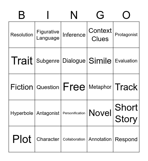 Unit 1 Terms Bingo Card