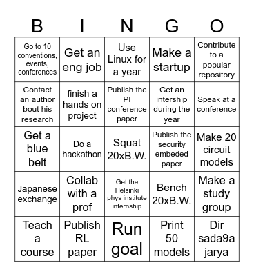 Engineer's checklist Aout 2025 Bingo Card
