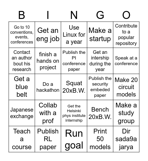 Engineer's checklist Aout 2025 Bingo Card