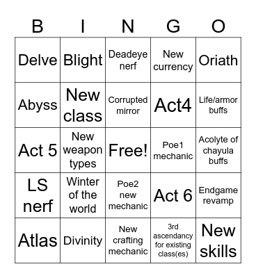 Nikyun's Poe 0.3 Bingo Card