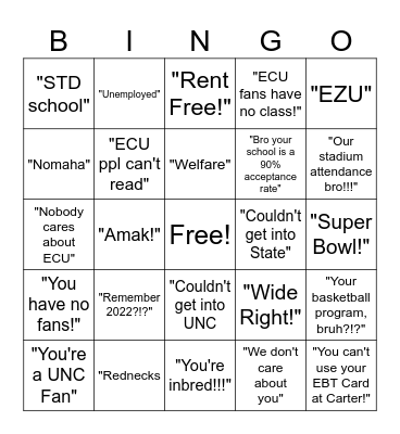 NC State Copy and Paste Insults Bingo Card