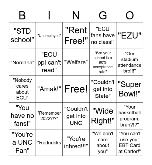 NC State Copy and Paste Insults Bingo Card
