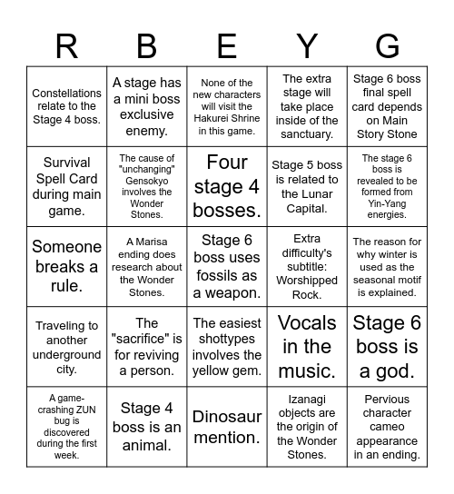 Last Minute Touhou 20 Predications Bingo Card