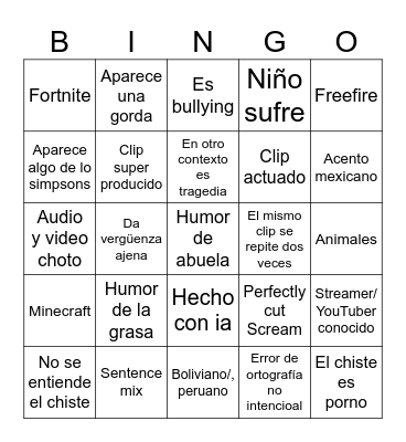 Si te ries pierdes Bingo Card