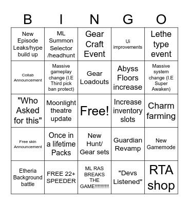 E7 7th Anniversary Bingo Card