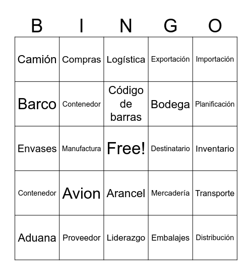 Administración Logística y Distribución Bingo Card