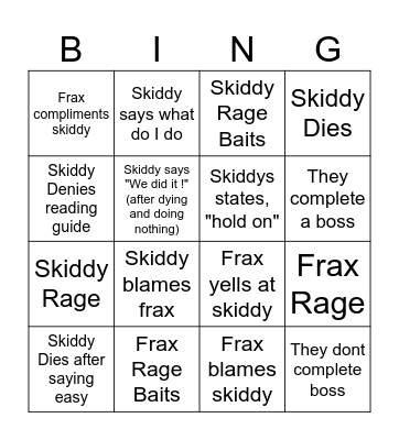 Black Desert Madness Bingo Card