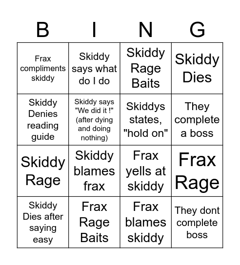 Black Desert Madness Bingo Card