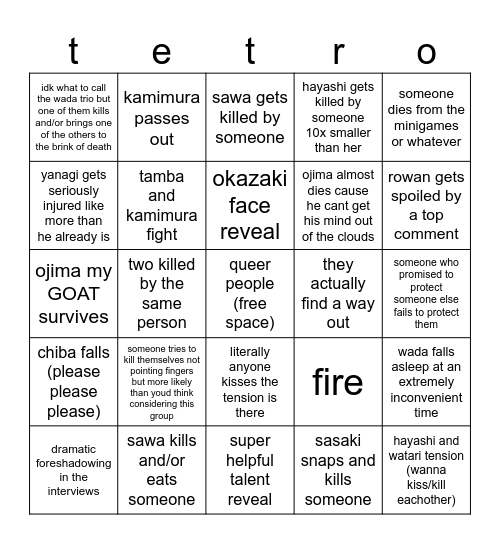 tetro Bingo Card